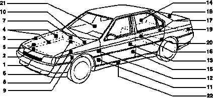 autolak kleurnummer schema