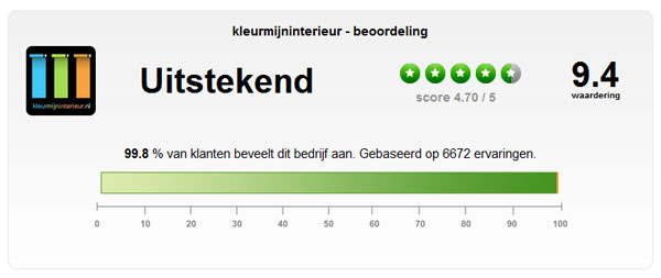 geweldige waardering